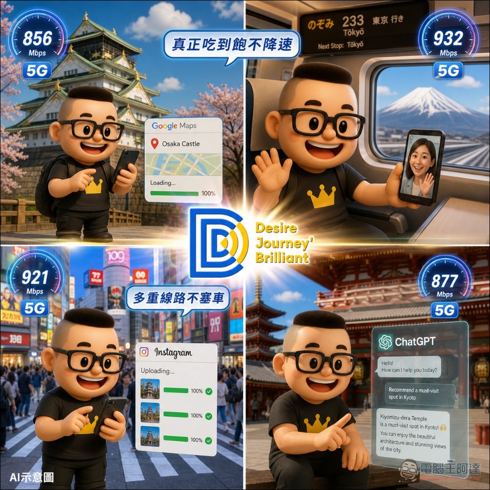 日本旅遊網路怎麼選?DJB eSIM 跟一般網卡到底差在哪? - 電腦王阿達 日本旅遊網路怎麼選?DJB eSIM 跟一般網卡到底差在哪? - 電腦王阿達