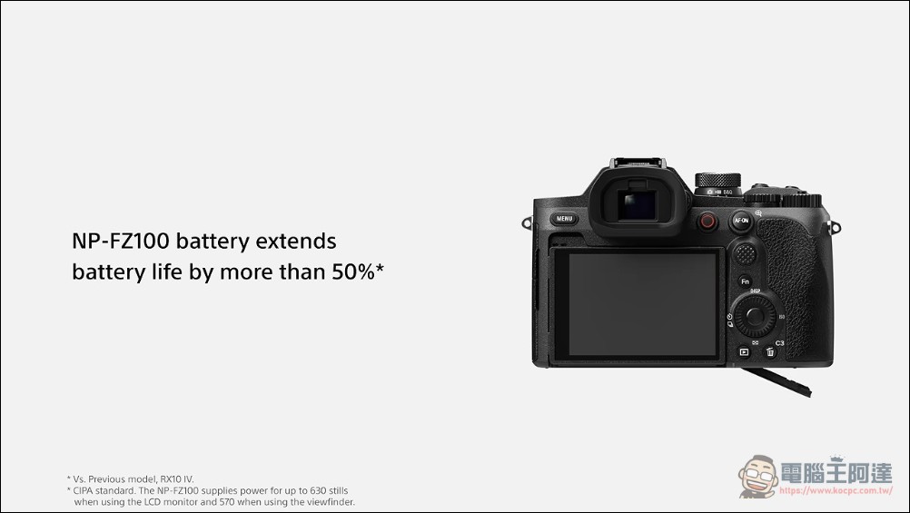 Sony RX10 V 在台亮相:第五代超望遠隨身機、24–600mm 一機走天下 - 電腦王阿達 Sony RX10 V 在台亮相:第五代超望遠隨身機、24–600mm 一機走天下 - 電腦王阿達