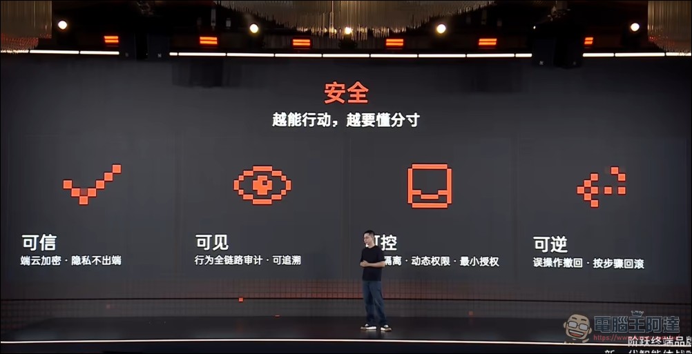 StepFun 推出 StepX Neo:全球首款 Agentic 智慧型手機,AI Agent 原生整合、離線可用 - 電腦王阿達 StepFun 推出 StepX Neo:全球首款 Agentic 智慧型手機,AI Agent 原生整合、離線可用 - 電腦王阿達
