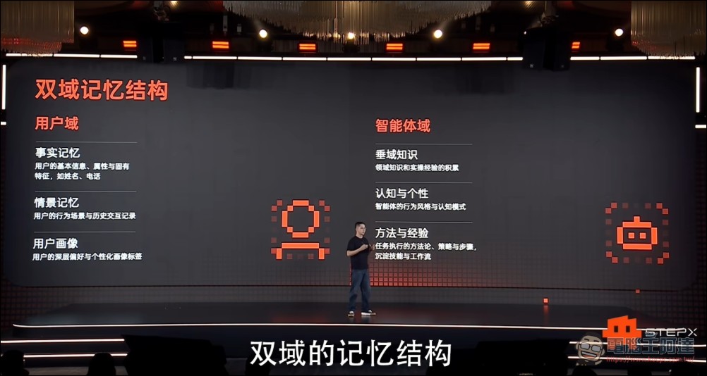 StepFun 推出 StepX Neo:全球首款 Agentic 智慧型手機,AI Agent 原生整合、離線可用 - 電腦王阿達 StepFun 推出 StepX Neo:全球首款 Agentic 智慧型手機,AI Agent 原生整合、離線可用 - 電腦王阿達