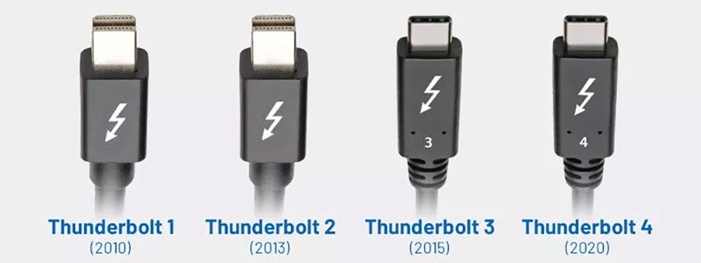 Mini DisplayPort 與 Thunderbolt 是同一種東西嗎? - 電腦王阿達 Mini DisplayPort 與 Thunderbolt 是同一種東西嗎? - 電腦王阿達