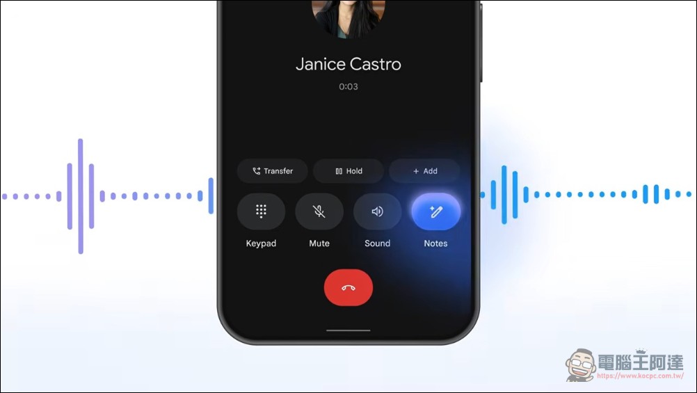Google Voice 加入 AI 筆記功能,推出獨立方案讓小商家也能用專業電話系統 - 電腦王阿達 Google Voice 加入 AI 筆記功能,推出獨立方案讓小商家也能用專業電話系統 - 電腦王阿達