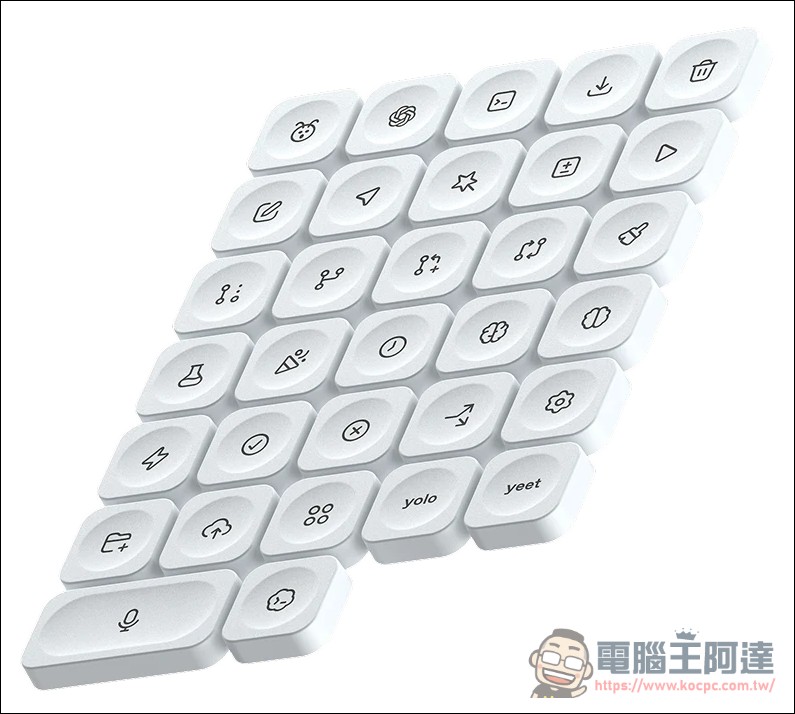 OpenAI 推出首款硬體產品:Codex Micro 實體快捷鍵盤,要價230美金 - 電腦王阿達 OpenAI 推出首款硬體產品:Codex Micro 實體快捷鍵盤,要價230美金 - 電腦王阿達