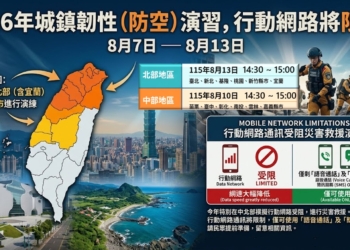 2026年城鎮韌性（防空）演習，首度演練行動網路受阻災害救援演習!