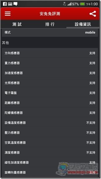 HTC One max效能評測02