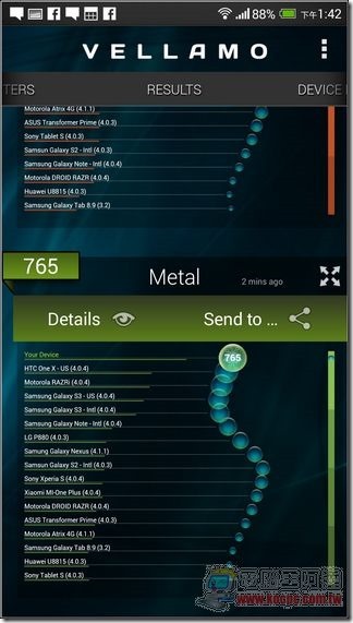 HTC One max效能評測06