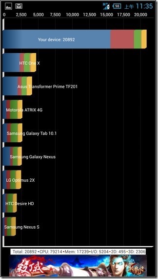 acer Liquid S2 軟體介面59[2]