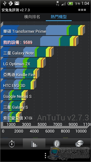 20120409130644 20120409130644