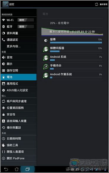 PadFone2平板56 PadFone2平板56