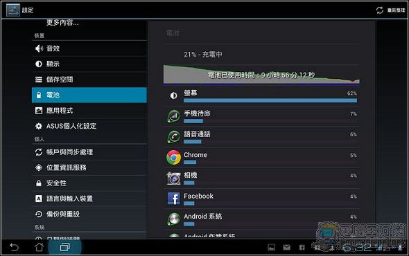 PadFone2平板59