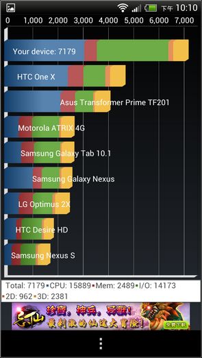 ONE X+效能與軟體介面37 ONE X+效能與軟體介面37